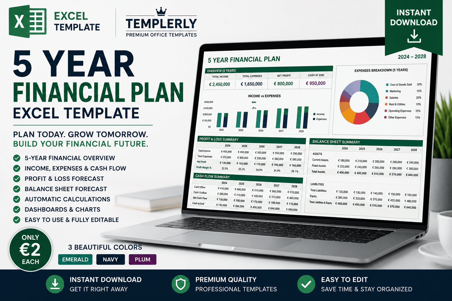 5 Year Financial Plan Excel Template – Business Forecast & Budget Spreadsheet